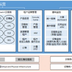 「HCIE安全基础架构 华为安全技术」「得到”精英日课：做高段位的学习者（全6册）」