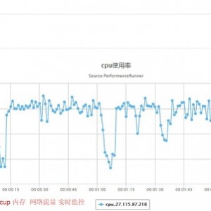 一款好用的网速、CPU、内存使用率监控软件(TrafficMonitor_V1.83) 实时显示在任务栏，软件只有几MB